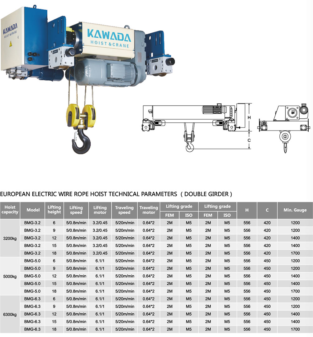 European Electric WireRope Hoist(Double Girder)